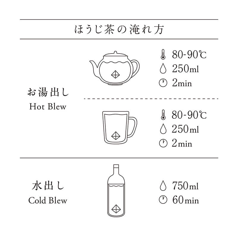 ほうじ茶ティーバッグの淹れ方