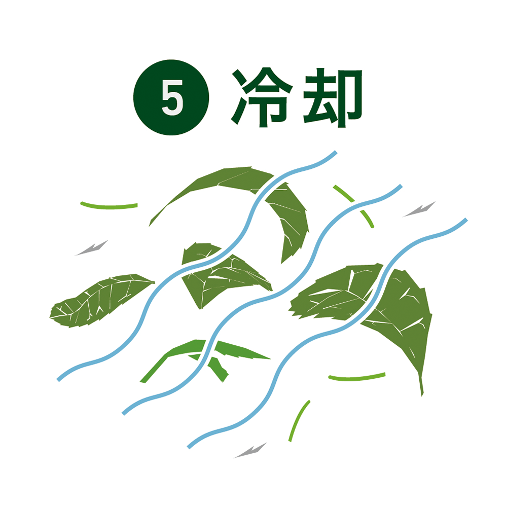 冷却