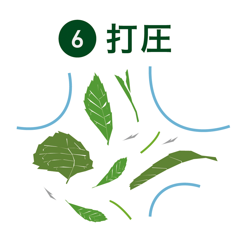 打圧